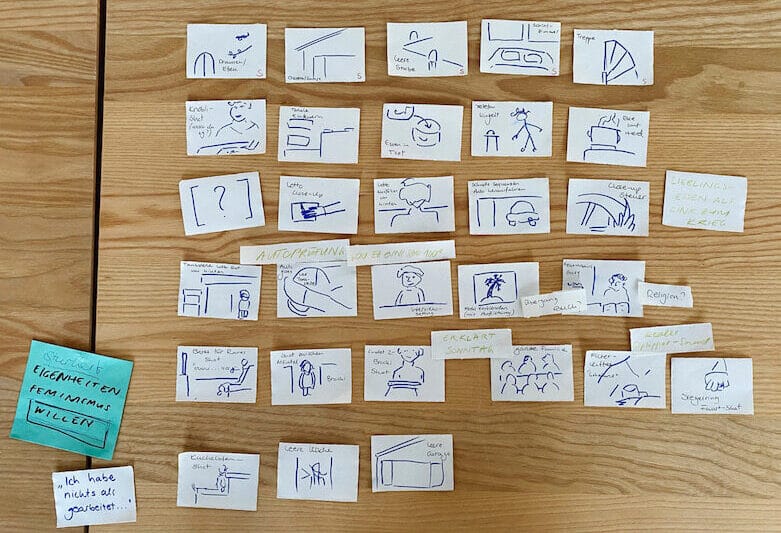 Storyboard Workshop HSLU Luzern©Uwe H. Martin